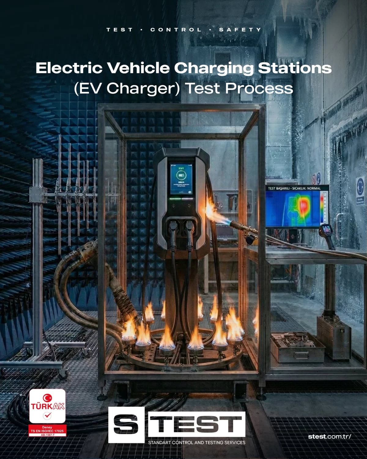 Test Process for Electric Vehicle Charging Stations