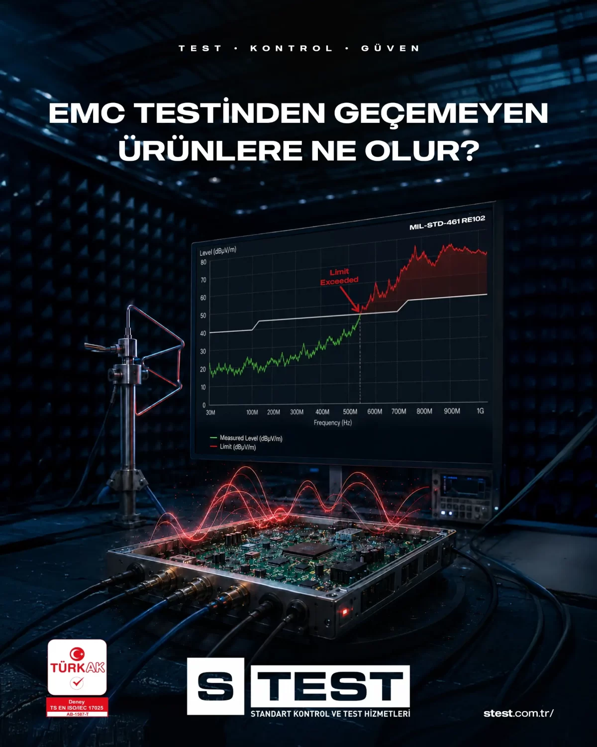 EMC Testinden Geçemeyen Ürünlere Ne Olur_