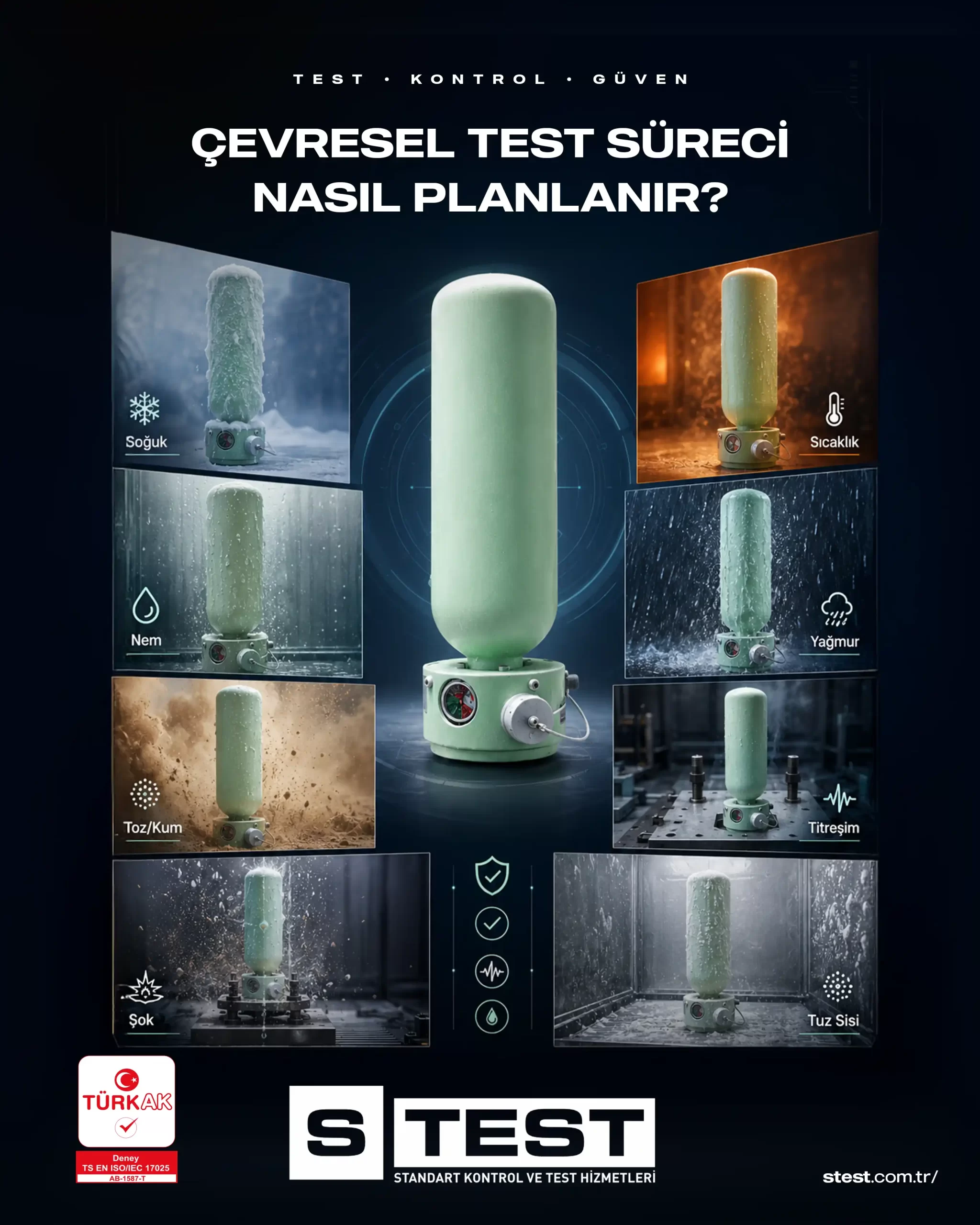 Çevresel Test Süreci Nasıl Planlanır