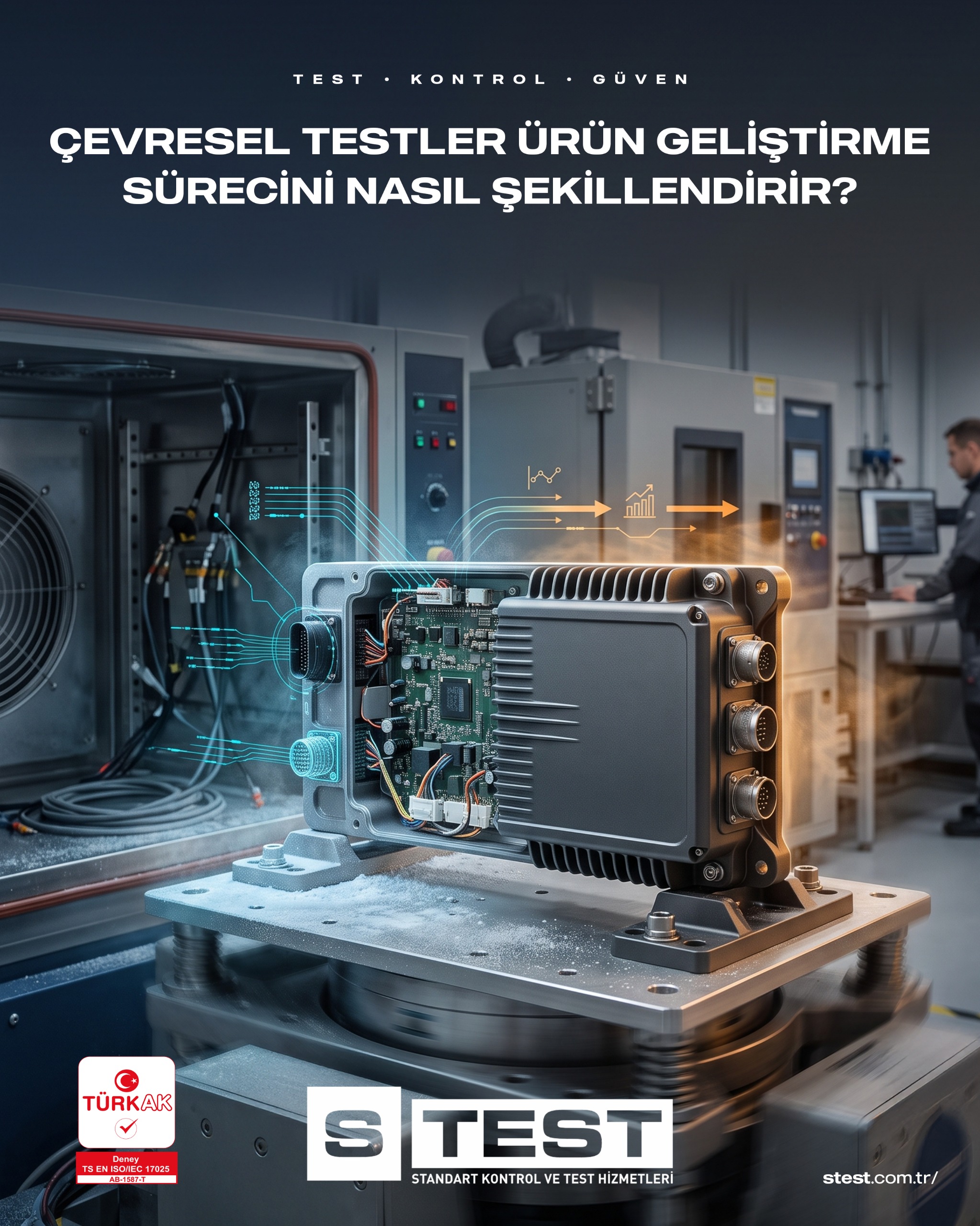 Çevresel Testler Ürün Geliştirme Sürecini Nasıl Şekillendirir